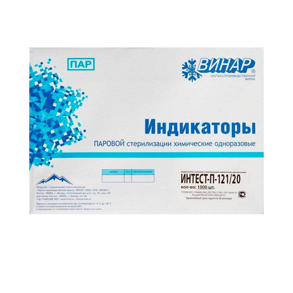 индикаторы1